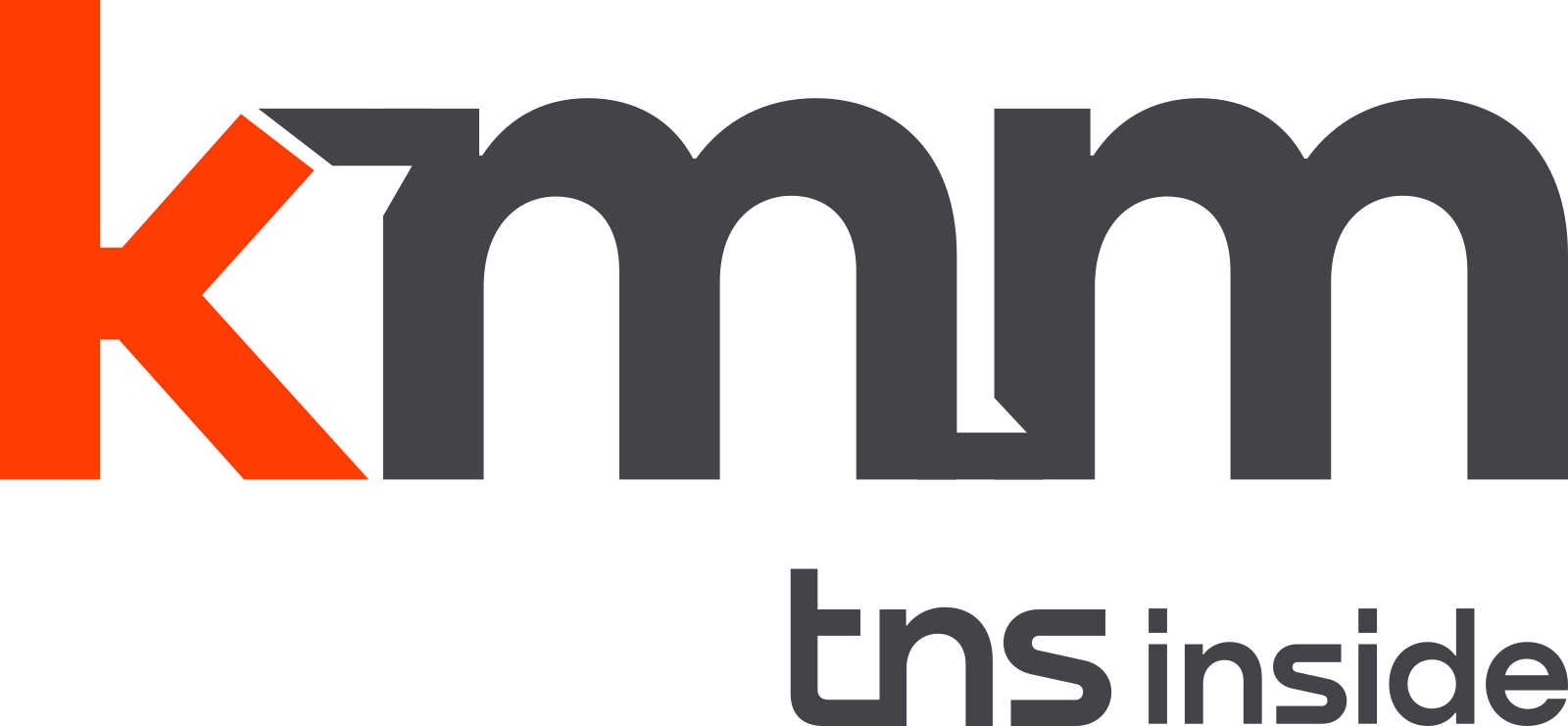 kmm